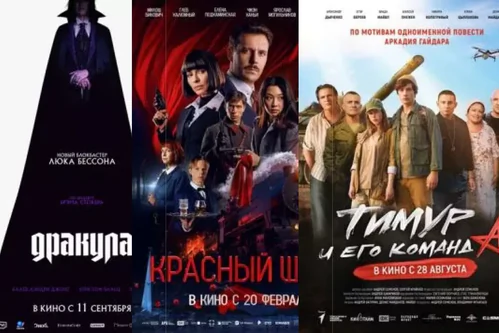 Самые кассовые фильмы