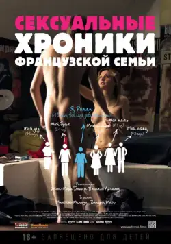 Сексуальные хроники французской семьи / Chroniques sexuelles d'une famille d'aujourd'hui (2012) фильм скачать через торрент в хорошем качестве