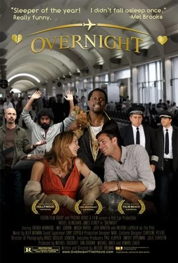 Накануне вечером / Overnight (2012) фильм скачать через торрент в хорошем качестве