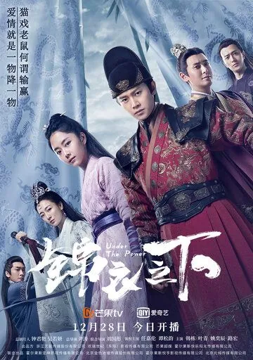 Что скрывают маски / Jin yi zhi xia (2019) сериал скачать через торрент в хорошем качестве