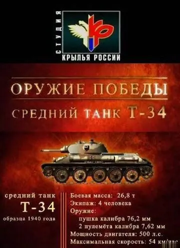 Оружие победы (2010) сериал скачать через торрент в хорошем качестве