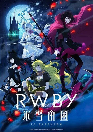 Красный, белый, чёрный, жёлтый: Ледяная империя / RWBY: Hyousetsu Teikoku (2022) сериал мультфильм аниме скачать через торрент в хорошем качестве
