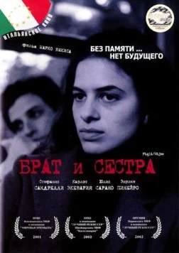 Брат и сестра / Figli/Hijos (2001) фильм скачать через торрент в хорошем качестве