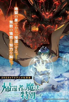Постер: Магия вернувшегося должна быть особенной / Kikansha no Mahou wa Tokubetsu desu (2023)