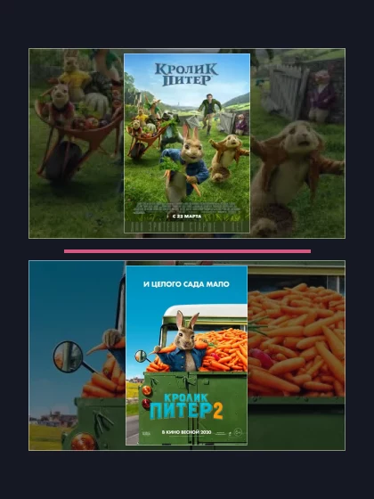 Постер: Кролик Питер: фильмы франшизы по хронологии