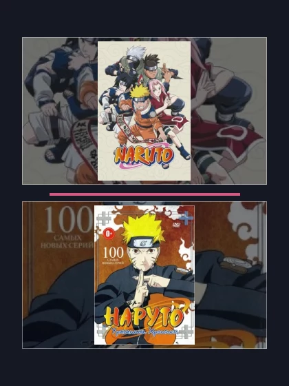 Все части франшизы Наруто