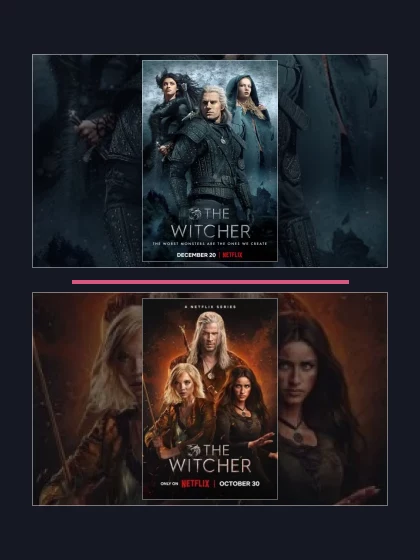 Ведьмак: все части по порядку